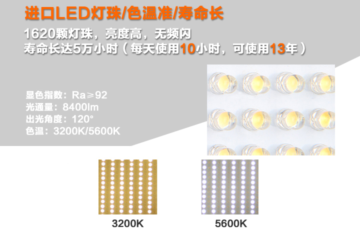 進口LED燈珠，色溫準(zhǔn)，壽命長