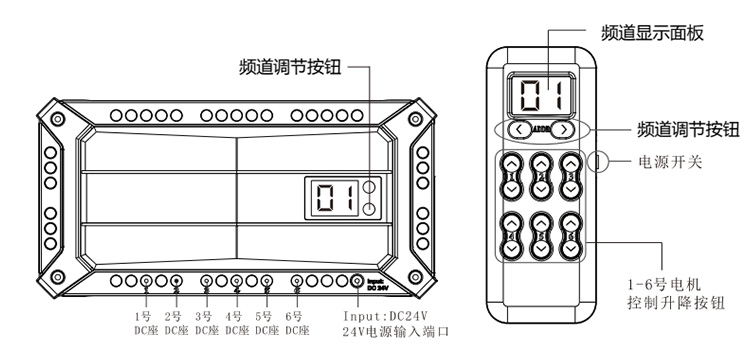 電動摳像幕布機