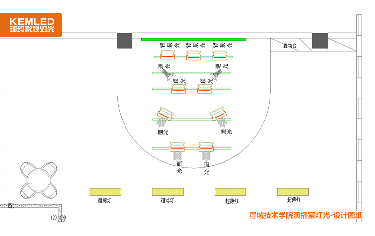 燈光設計圖